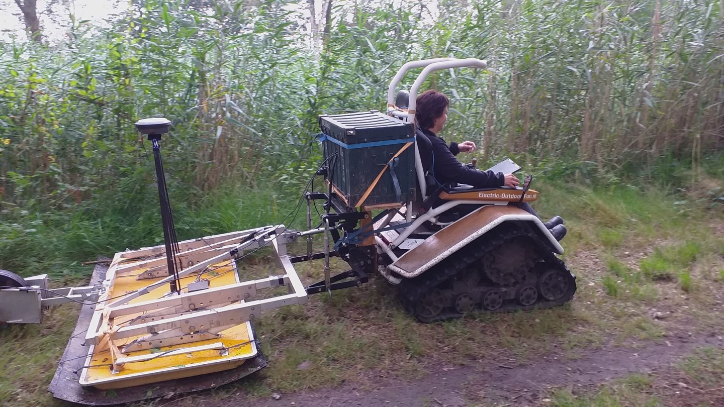 Detectie beverholen Kanaal van Deurne