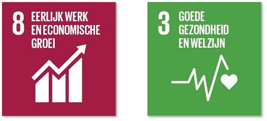 ATKB groot voorstander van verduurzamen in de keten