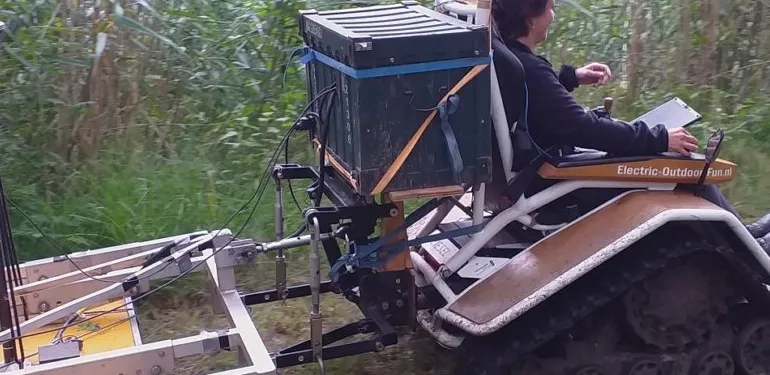 Detectie beverholen Kanaal van Deurne