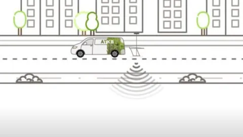 onverwachte kosten met 3D-grondradar