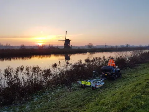 Mogelijkheden grondradaronderzoek